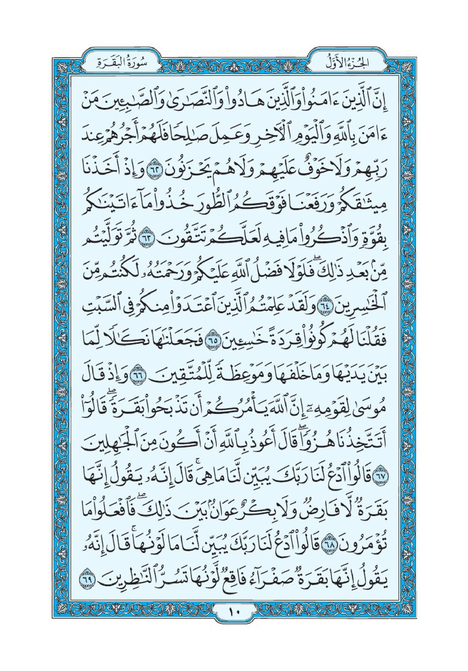 Surah Al Baqarah-013