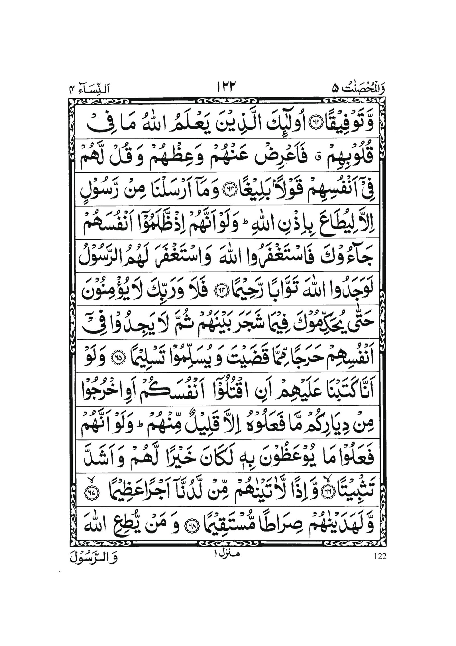 Surah An-Nisa in Quran 0121