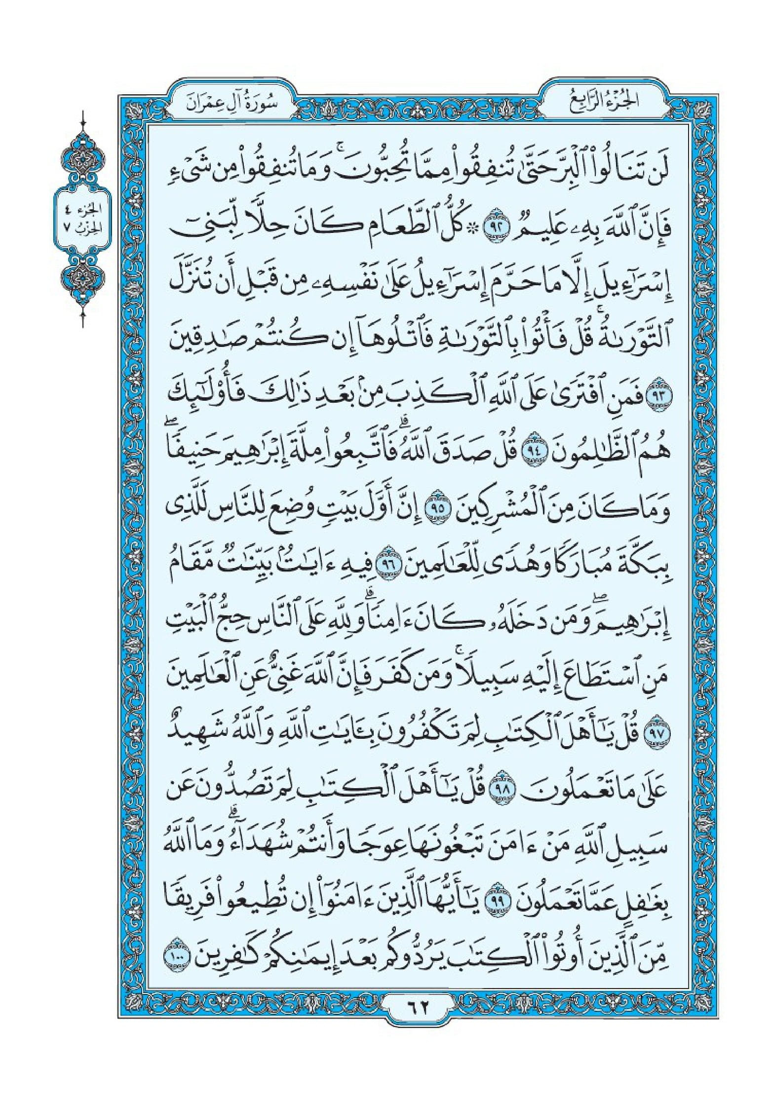 Surah Al Imran-065