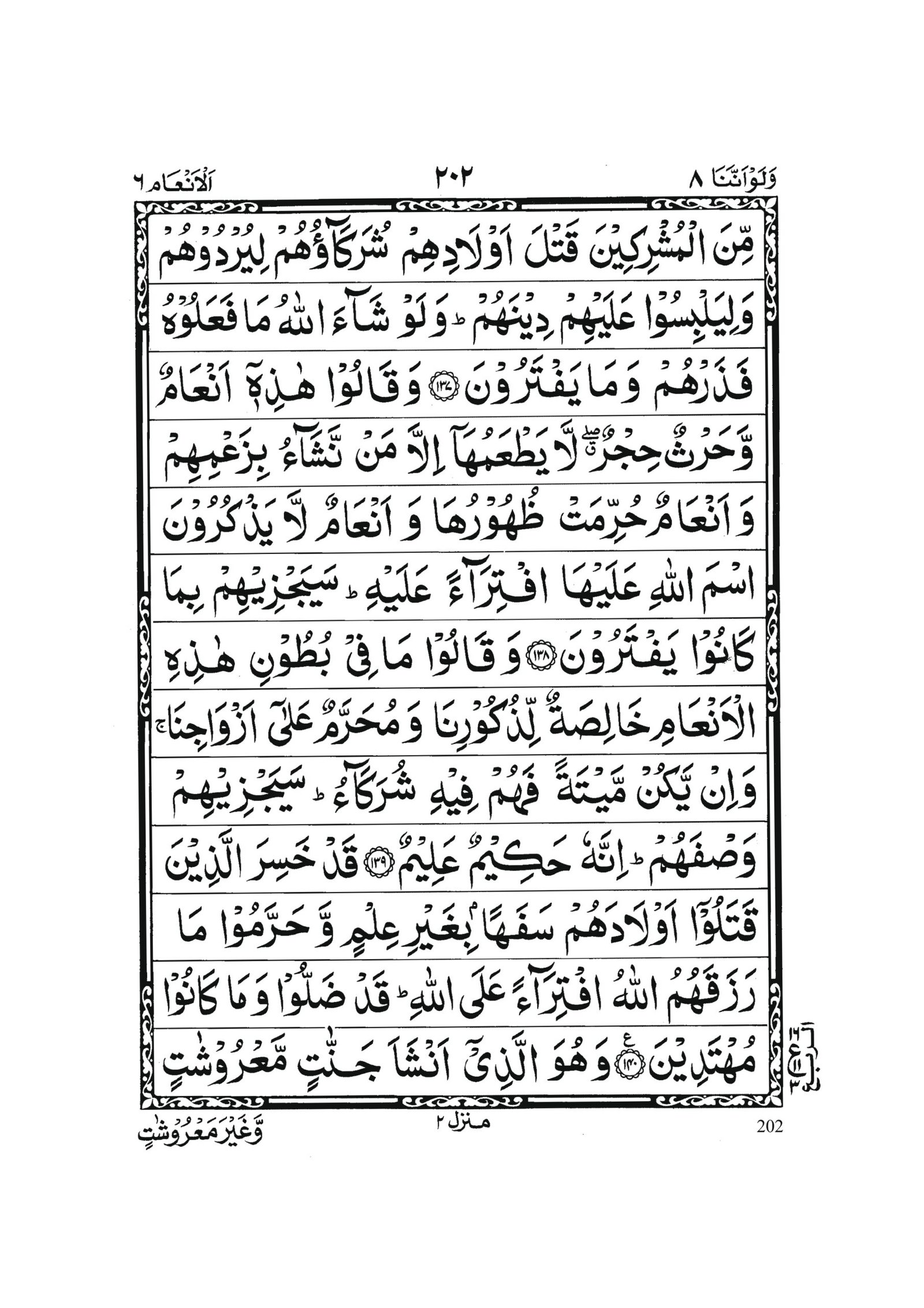 Surah Al Anam in Quran 0201 