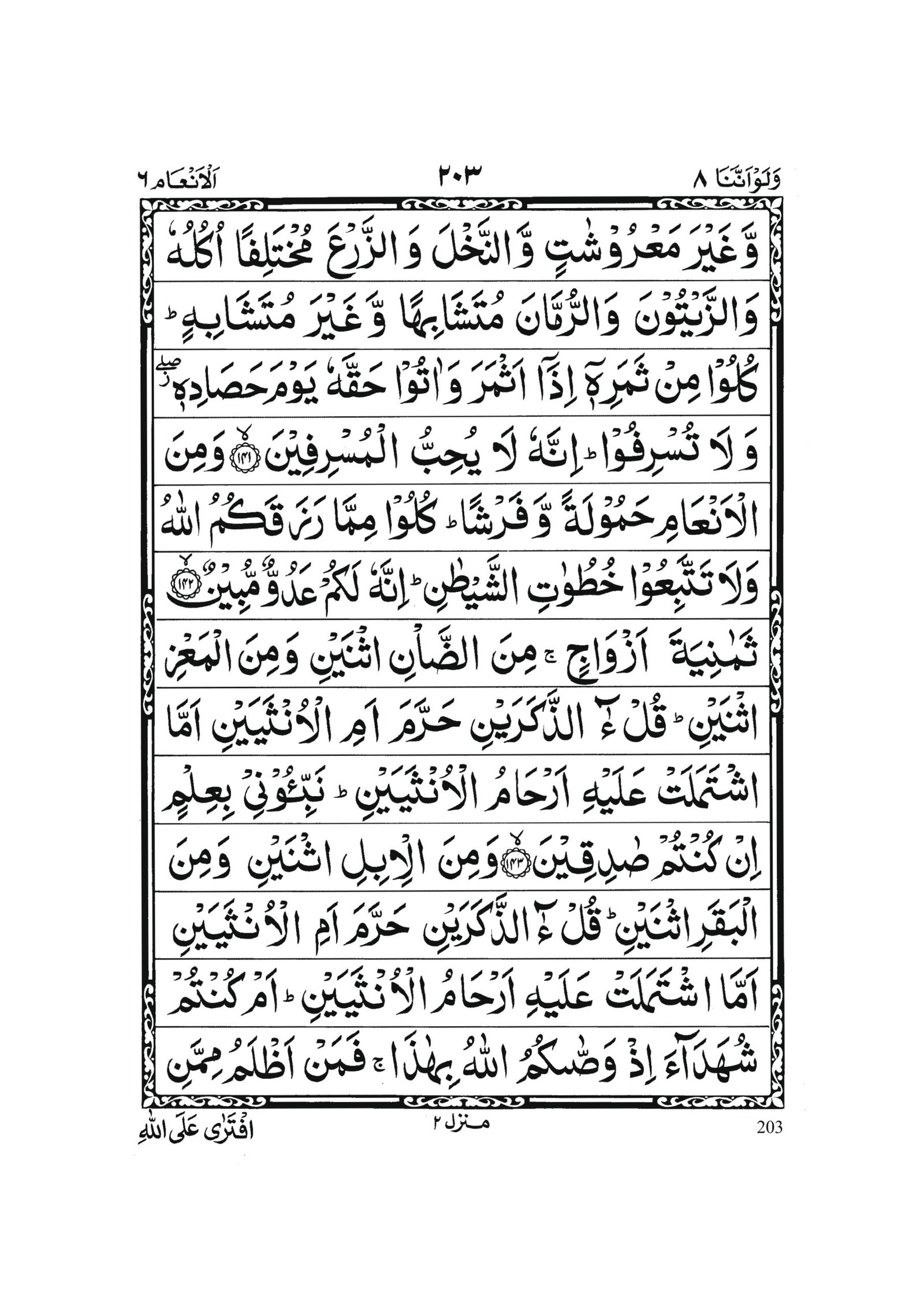 Surah Al Anam in Quran 0202 