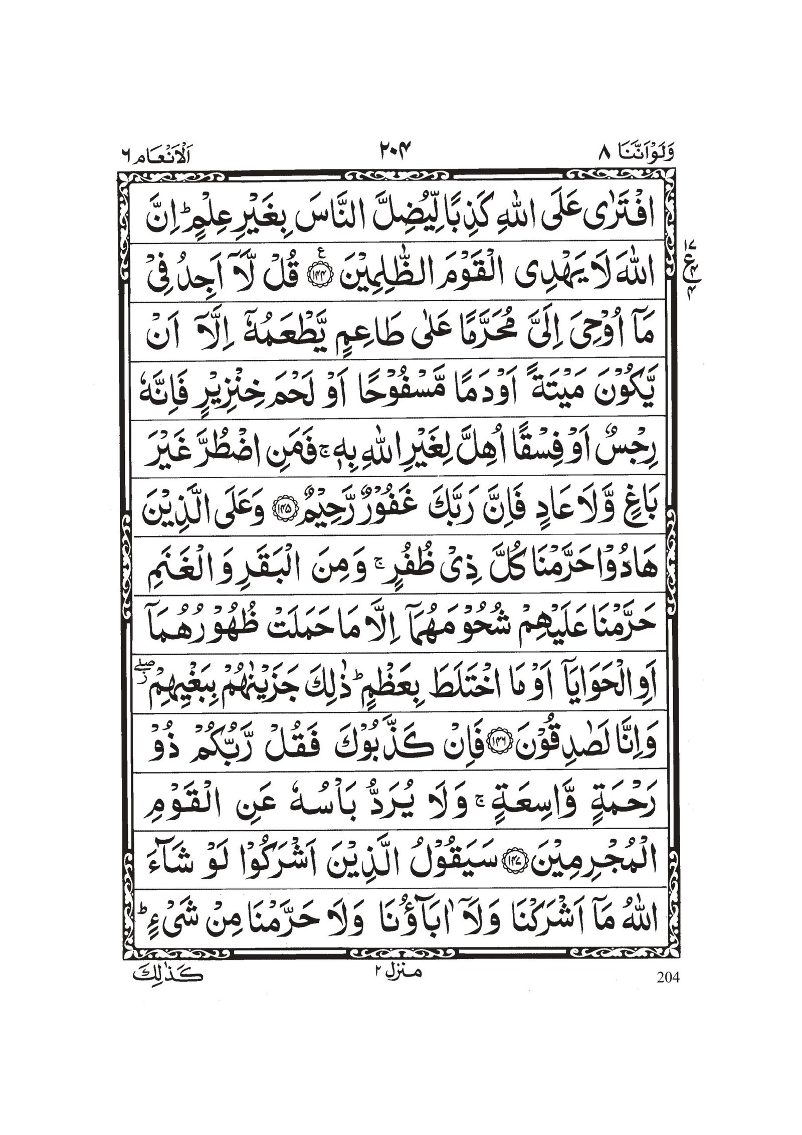 Surah Al Anam in Quran 0203 