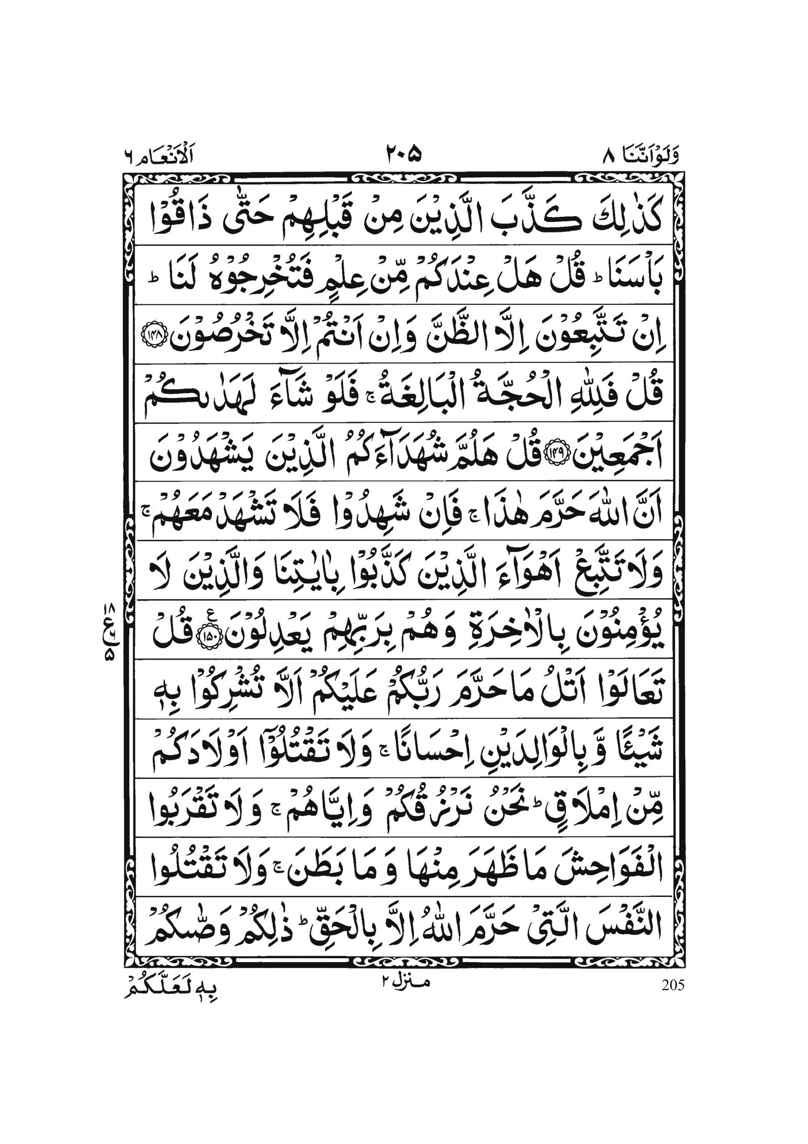 Surah Al Anam in Quran 0204 